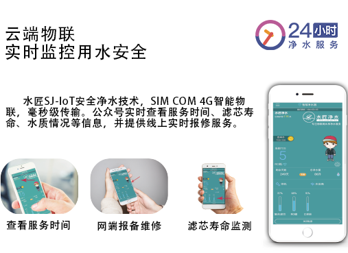 智慧物聯(lián)3+1+24小時(shí) 拷貝1.png 智慧物聯(lián)3+1+24小時(shí) 拷貝1.png