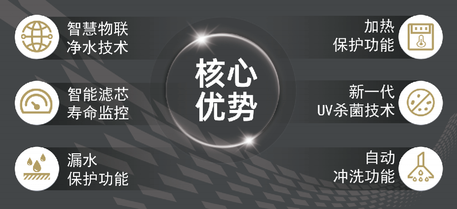 核心優勢.png 核心優勢.png