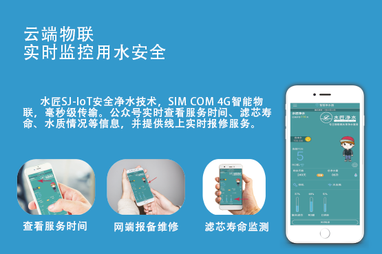 智能凈水器.png 智能凈水器.png