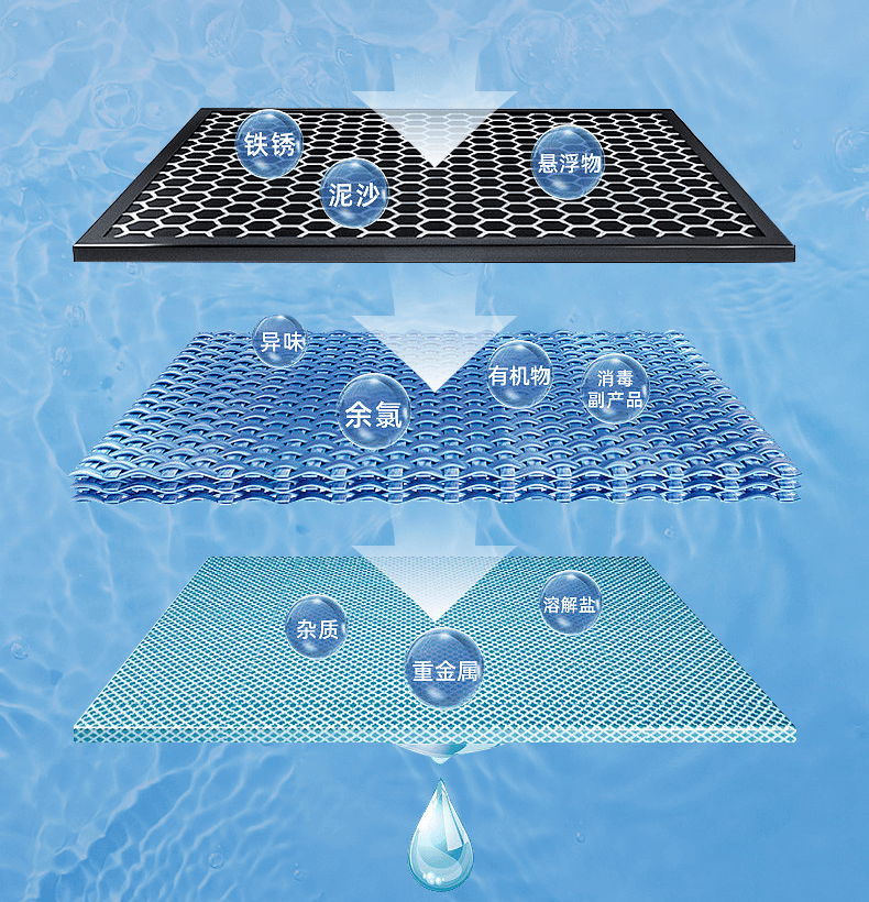 過(guò)濾.png 過(guò)濾.png